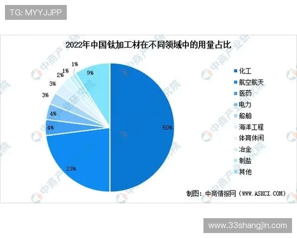 探讨澳门合法网投的现状与发展前景